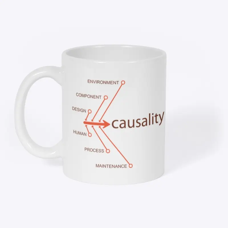 Causality: White Mug With Consequences