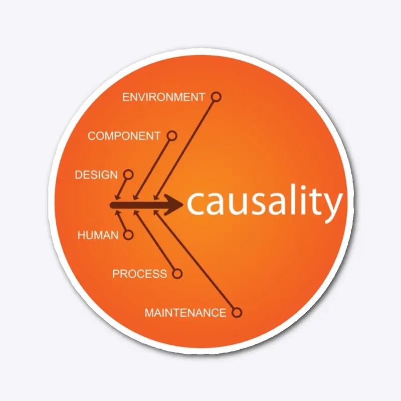 Causality: Orange Mug With Consequences